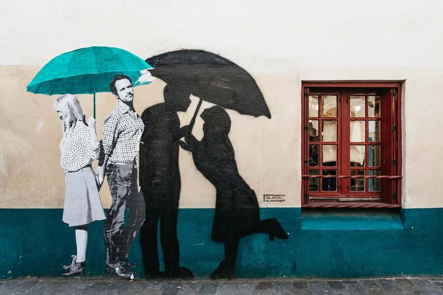 Paris: Street Art Walking Tour with a Street Artist Guide - Montmartre Route: Picasso-Era Streets Plus Modern Wall Works